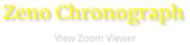 Zeno Chronograph                      View Zoom Viewer